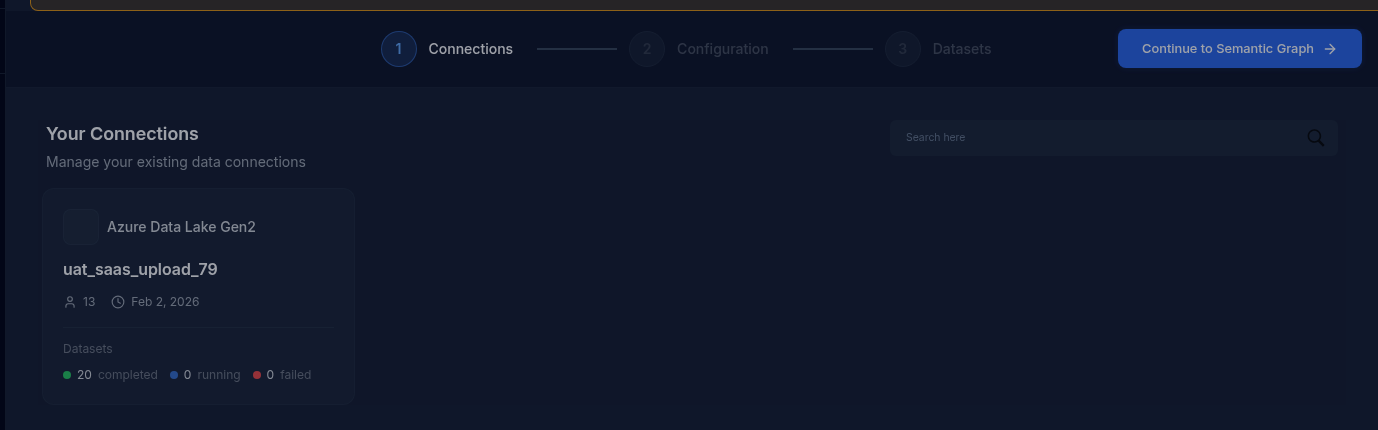 Your Connections section