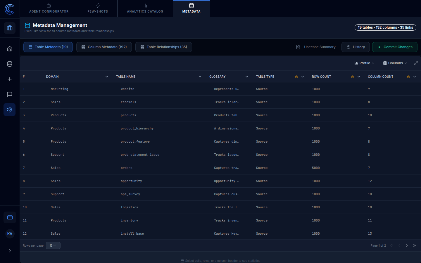 Metadata tab