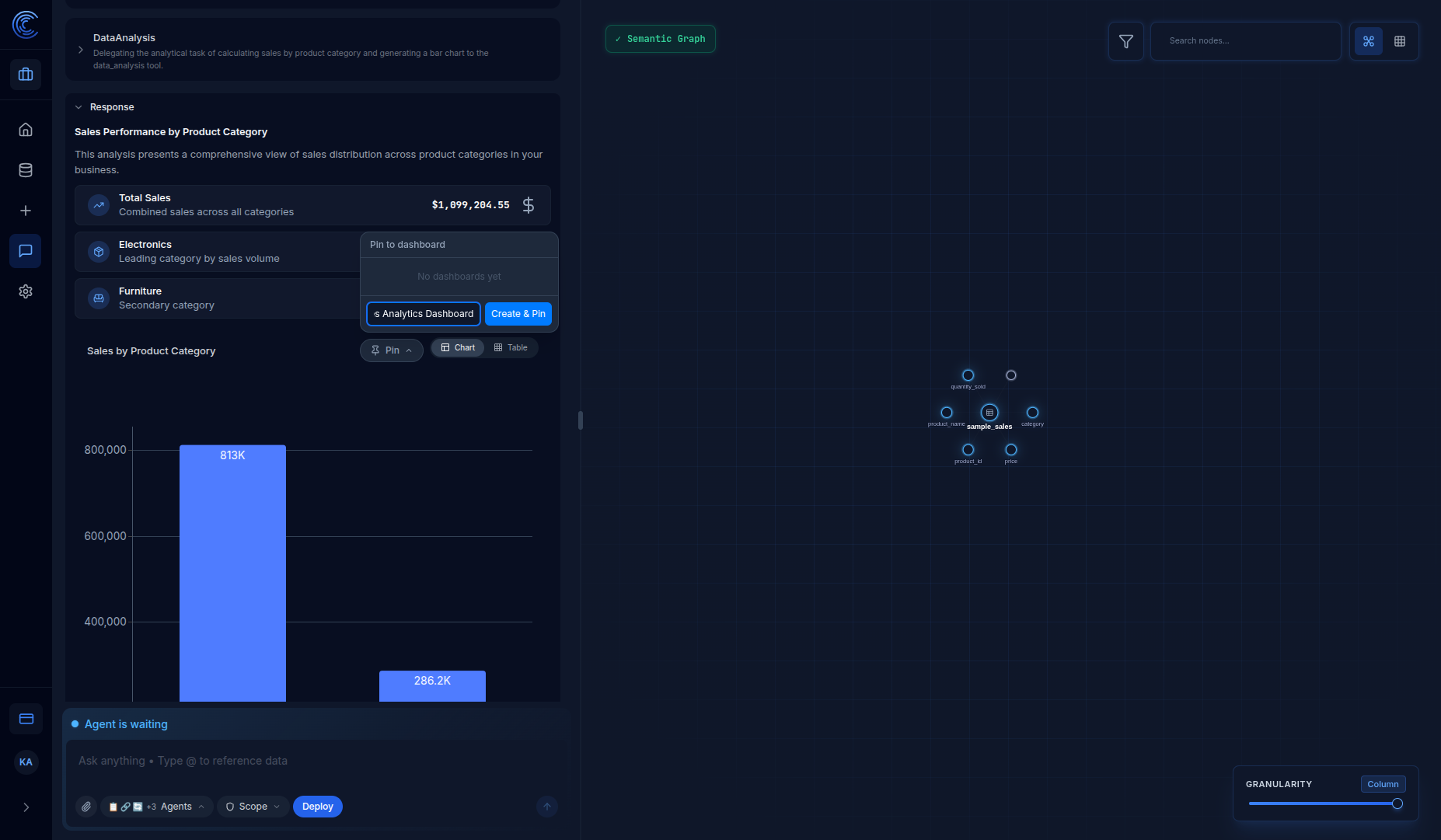 Dashboard name entered
