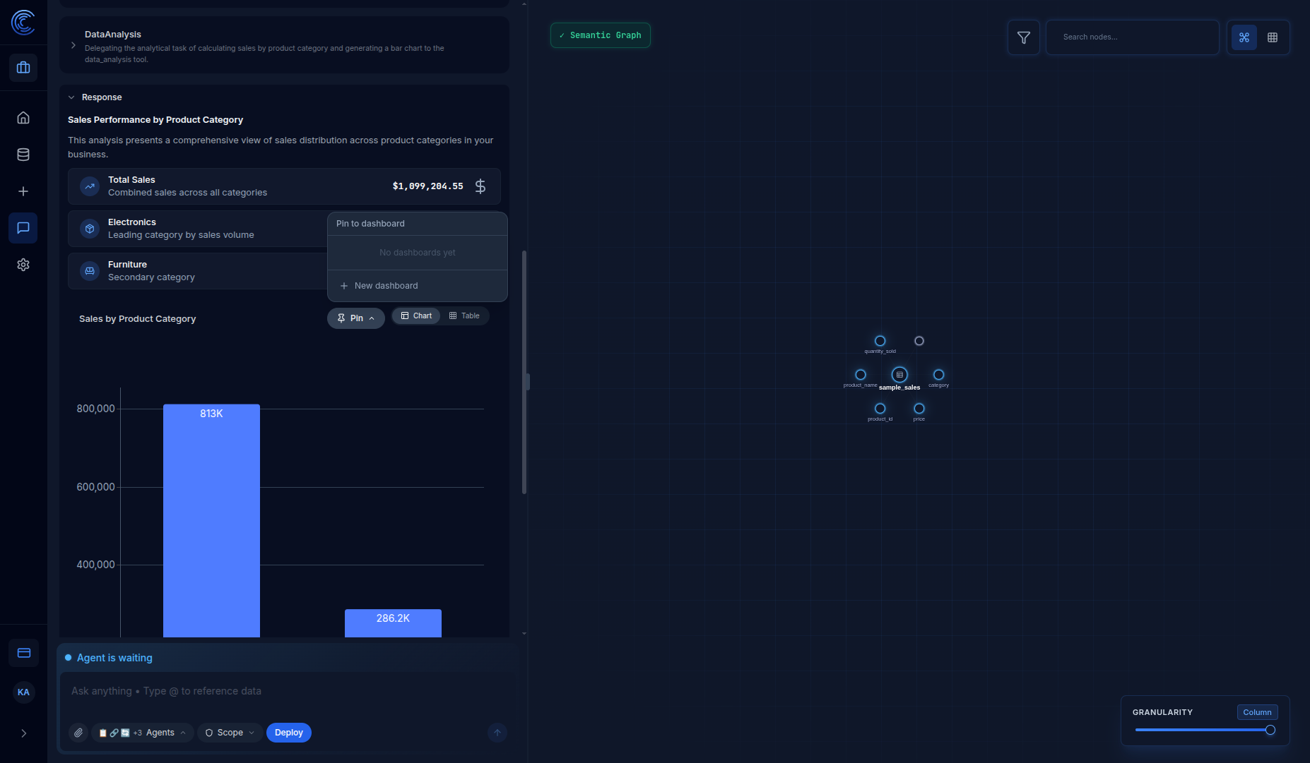 New dashboard dialog