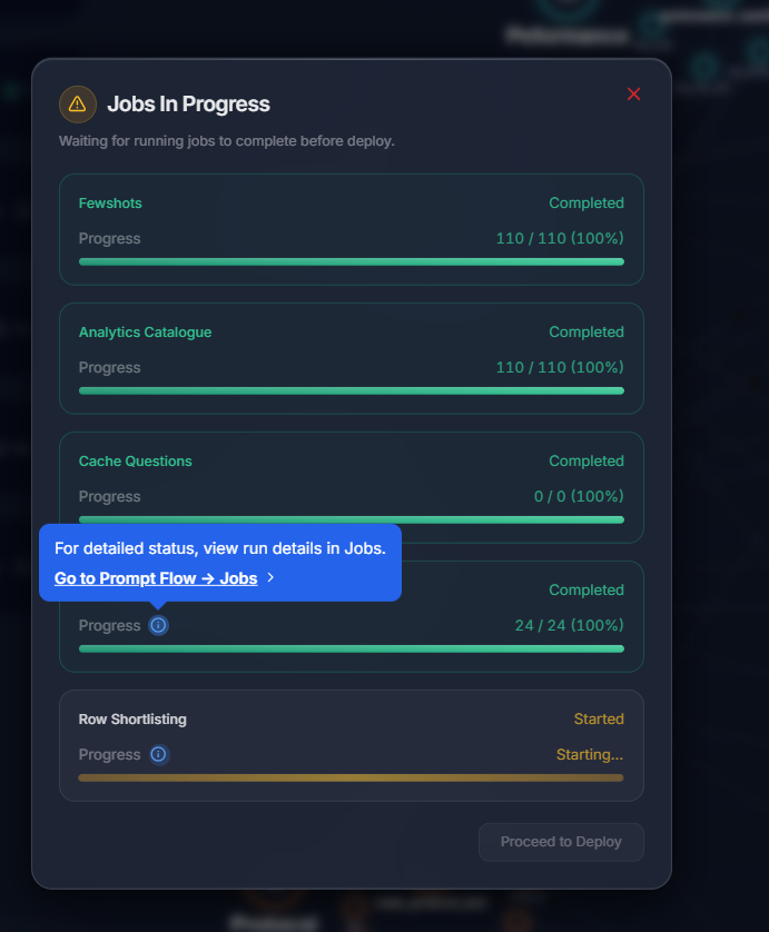 Deploy Prechecks Dialog